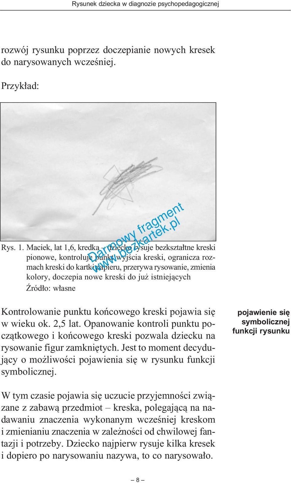 kreski do ju istniejàcych èród o: w asne Kontrolowanie punktu koƒcowego kreski pojawia si w wieku ok. 2,5 lat.