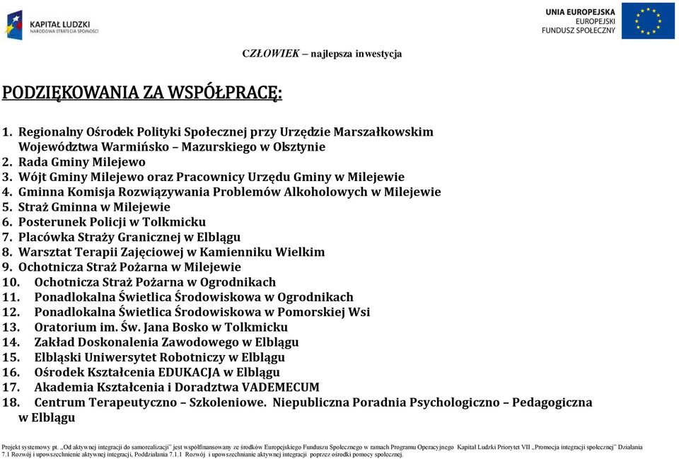 Placówka Straży Granicznej w Elblągu 8. Warsztat Terapii Zajęciowej w Kamienniku Wielkim 9. Ochotnicza Straż Pożarna w Milejewie 10. Ochotnicza Straż Pożarna w Ogrodnikach 11.