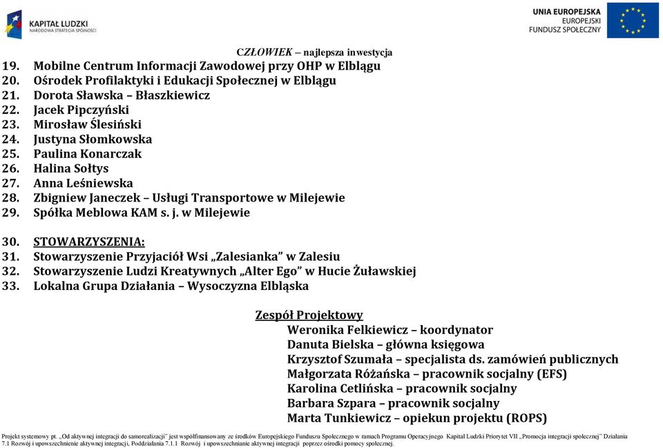 Stowarzyszenie Przyjaciół Wsi Zalesianka w Zalesiu 32. Stowarzyszenie Ludzi Kreatywnych Alter Ego w Hucie Żuławskiej 33.