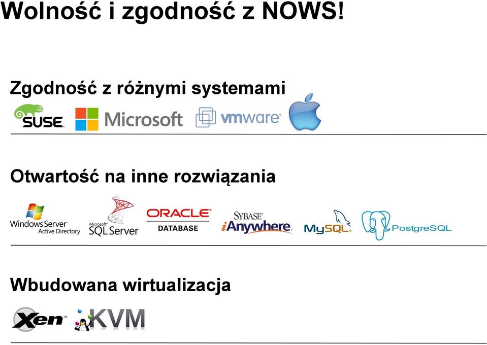 systemami Otwartość na inne