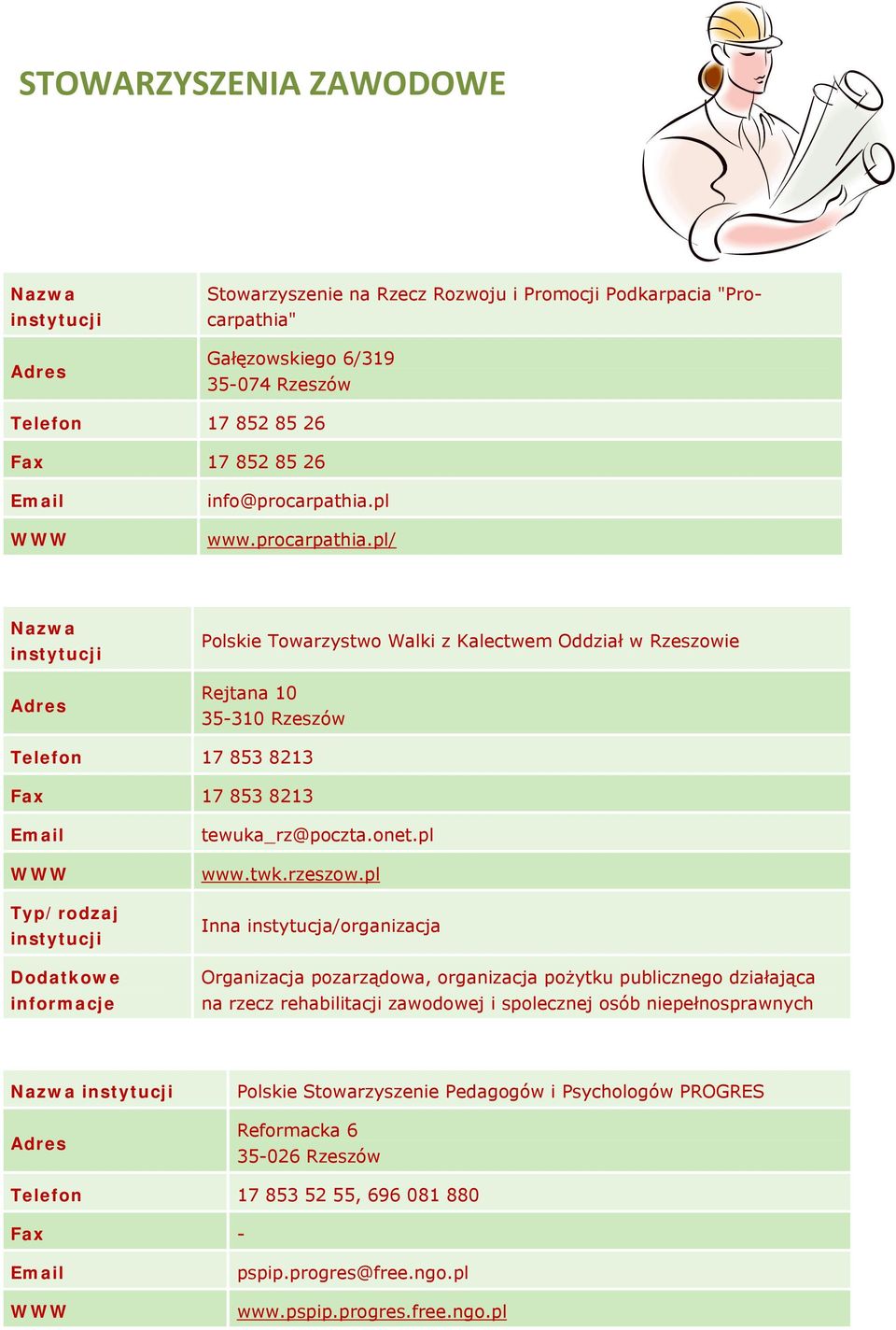 pl/ Polskie Towarzystwo Walki z Kalectwem Oddział w Rzeszowie Rejtana 10 35-310 Rzeszów Telefon 17 853 8213 Fax 17 853 8213 Typ/rodzaj Dodatkowe informacje tewuka_rz@poczta.onet.pl www.