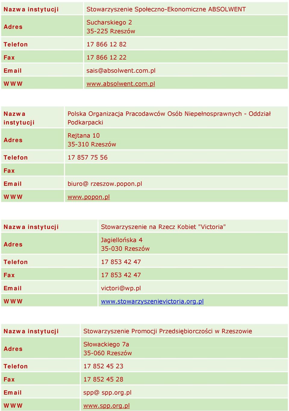 pl Polska Organizacja Pracodawców Osób Niepełnosprawnych - Oddział Podkarpacki Rejtana 10 35-310 Rzeszów Telefon 17 857 75 56 Fax biuro@ rzeszow.popon.pl www.