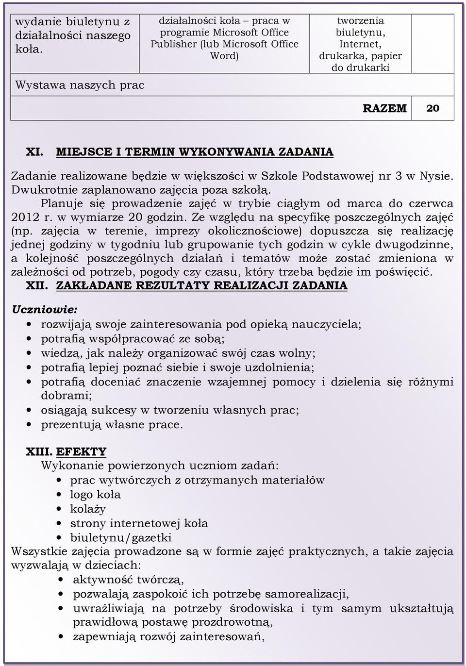 MIEJSCE I TERMIN WYKONYWANIA ZADANIA Zadanie realizowane będzie w większości w Szkole Podstawowej nr 3 w Nysie. Dwukrotnie zaplanowano zajęcia poza szkołą.