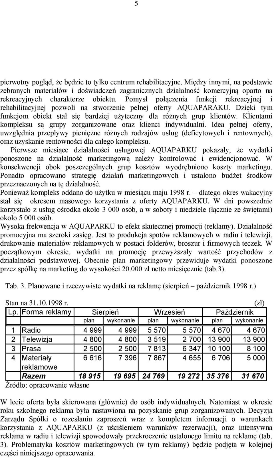 Pomysł połączenia funkcji rekreacyjnej i rehabilitacyjnej pozwoli na stworzenie pełnej oferty AQUAPARAKU. Dzięki tym funkcjom obiekt stał się bardziej użyteczny dla różnych grup klientów.