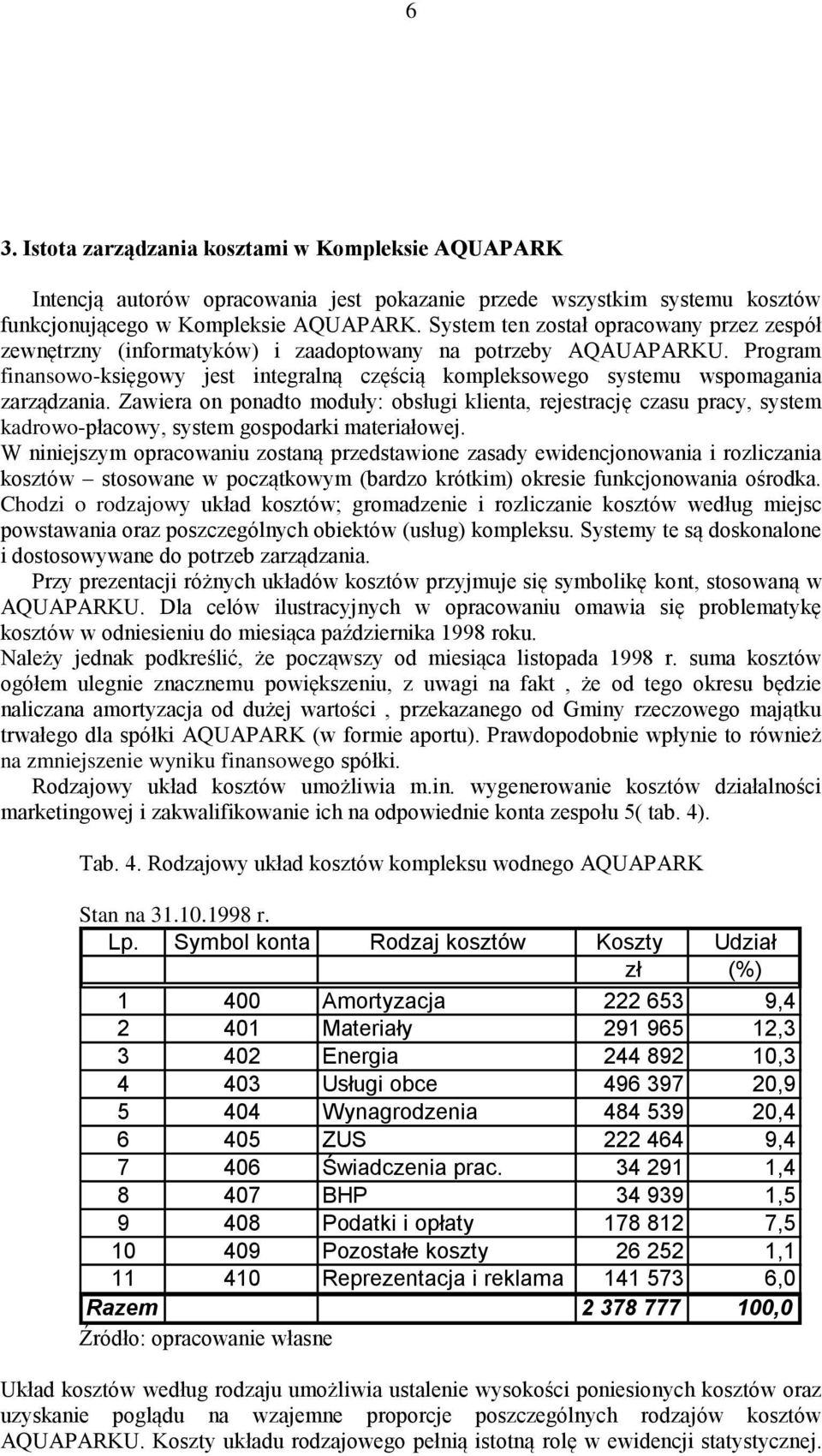 Program finansowo-księgowy jest integralną częścią kompleksowego systemu wspomagania zarządzania.