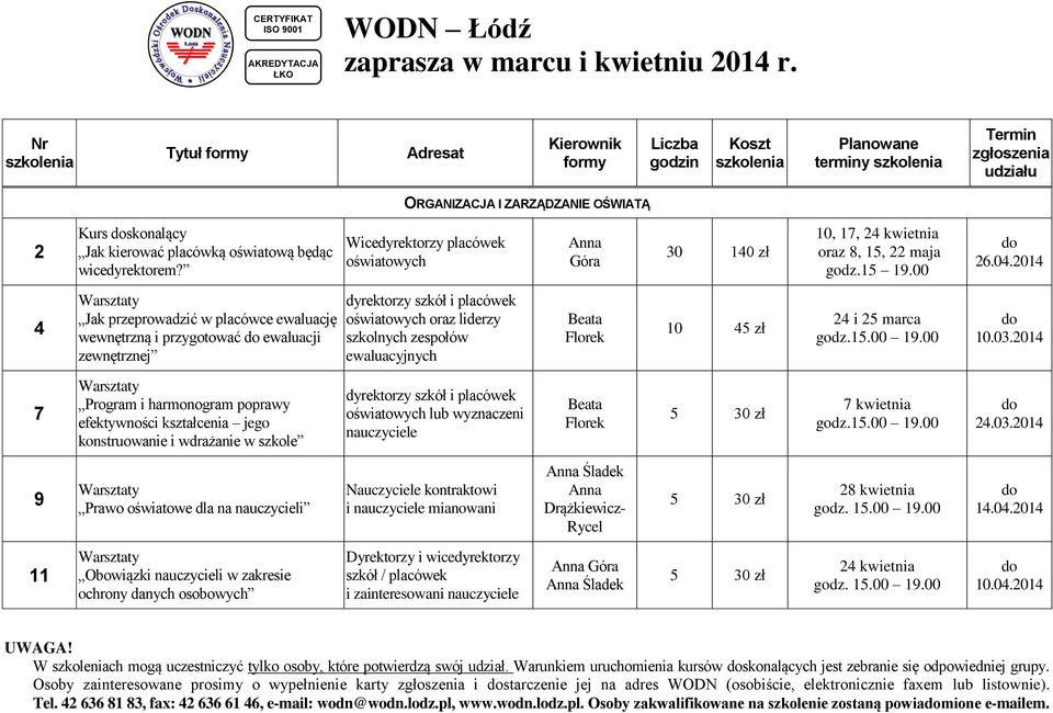 placówką oświatową będąc wicedyrektorem? Wicedyrektorzy placówek oświatowych Góra 30 140 zł 10, 17, 24 kwietnia oraz 8, 15, 22 maja godz.15 19.00 26.04.