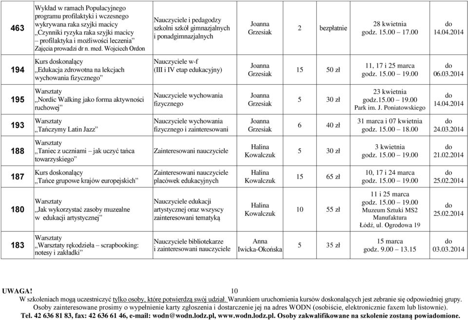 2014 194 Kurs skonalący Edukacja zdrowotna na lekcjach wychowania fizycznego Nauczyciele w-f (III i IV etap edukacyjny) Joanna Grzesiak 15 50 zł 11, 17 i 25 marca 06.03.