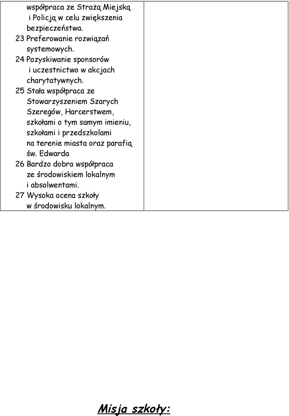 25 Stała współpraca ze Stowarzyszeniem Szarych Szeregów, Harcerstwem, szkołami o tym samym imieniu, szkołami i