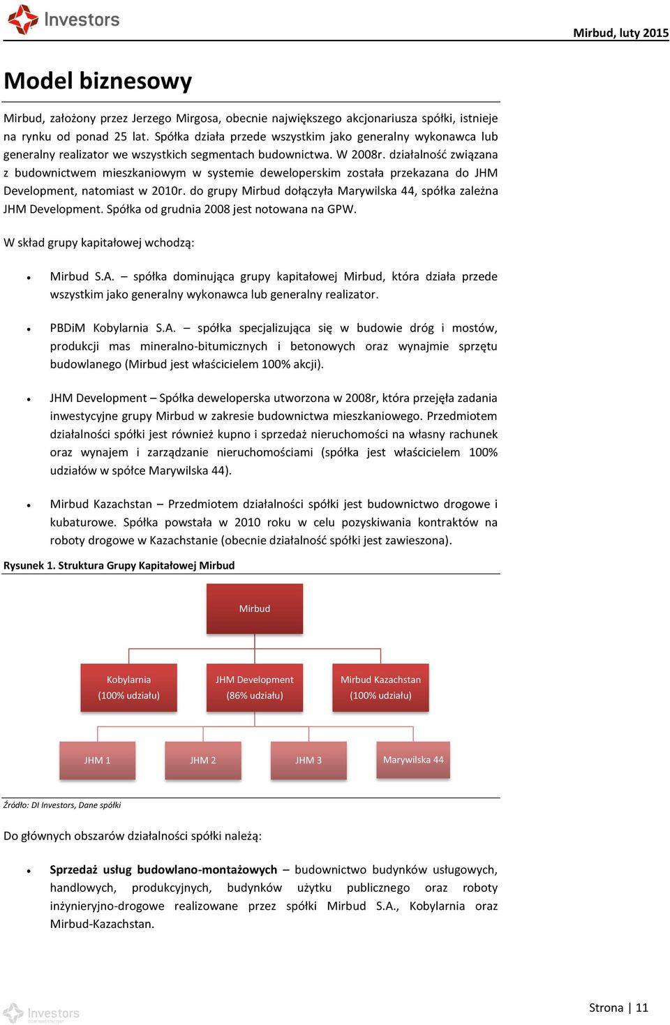 działalność związana z budownictwem mieszkaniowym w systemie deweloperskim została przekazana do JHM Development, natomiast w 2010r.