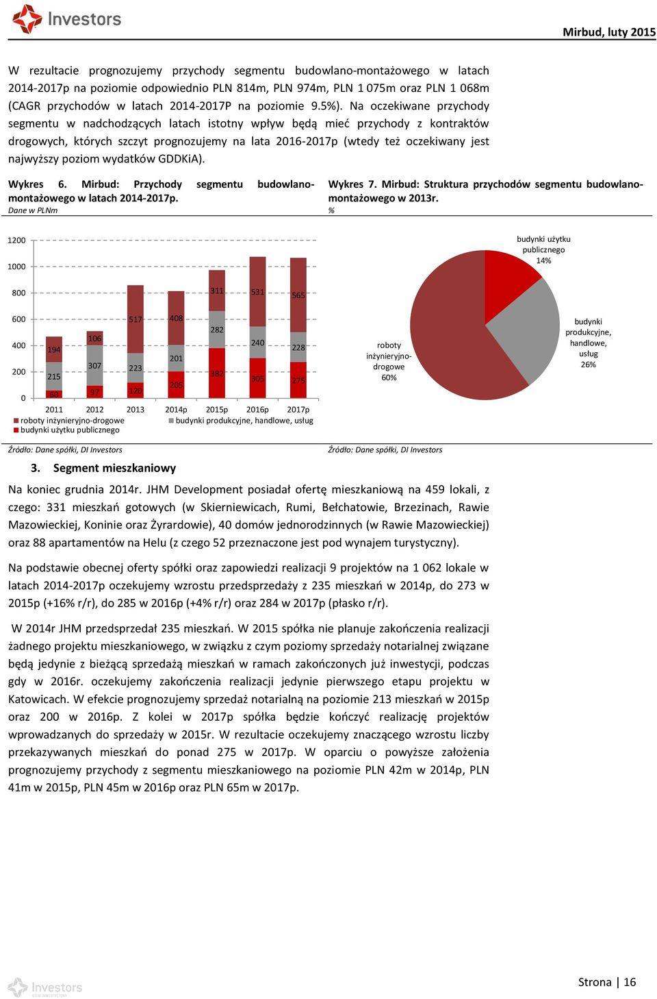 Na oczekiwane przychody segmentu w nadchodzących latach istotny wpływ będą mieć przychody z kontraktów drogowych, których szczyt prognozujemy na lata 2016-2017p (wtedy też oczekiwany jest najwyższy