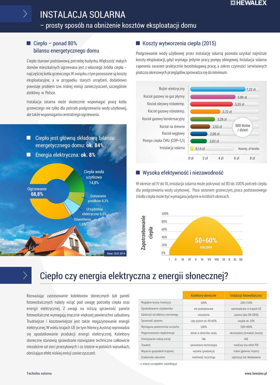 W związku z tym pnszne są kszty eksplatacyjne, a w przypadku starych urządzeń, ddatkw pwstaje prblem tzw. niskiej emisji zanieczyszczeń, szczególnie dtkliwy w Plsce.