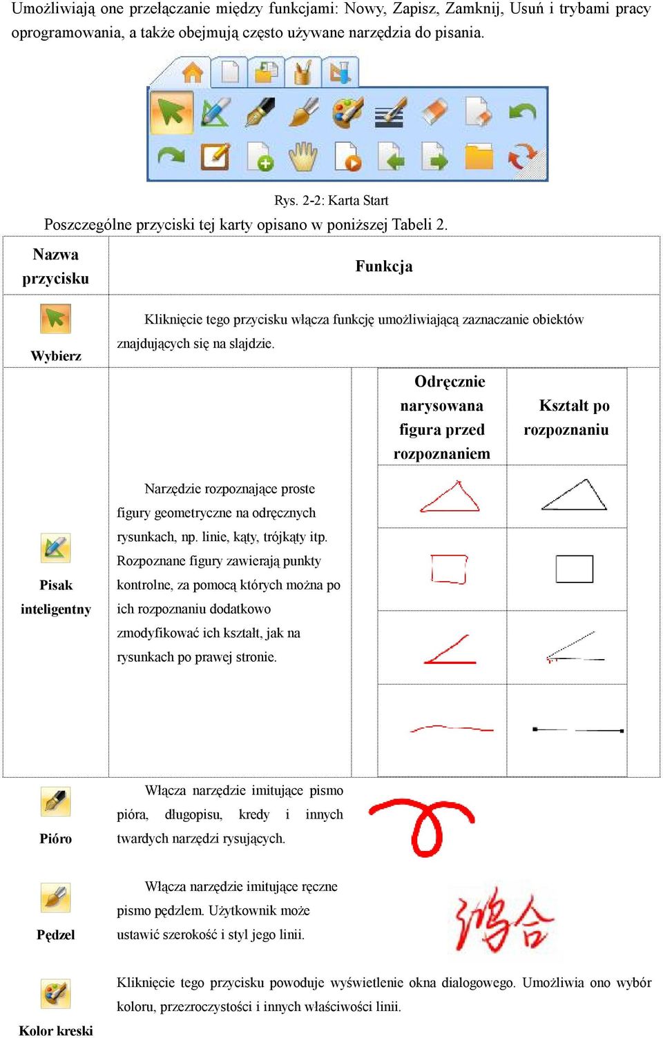 Nazwa przycisku Funkcja Kliknięcie tego przycisku włącza funkcję umożliwiającą zaznaczanie obiektów Wybierz Pisak inteligentny znajdujących się na slajdzie.