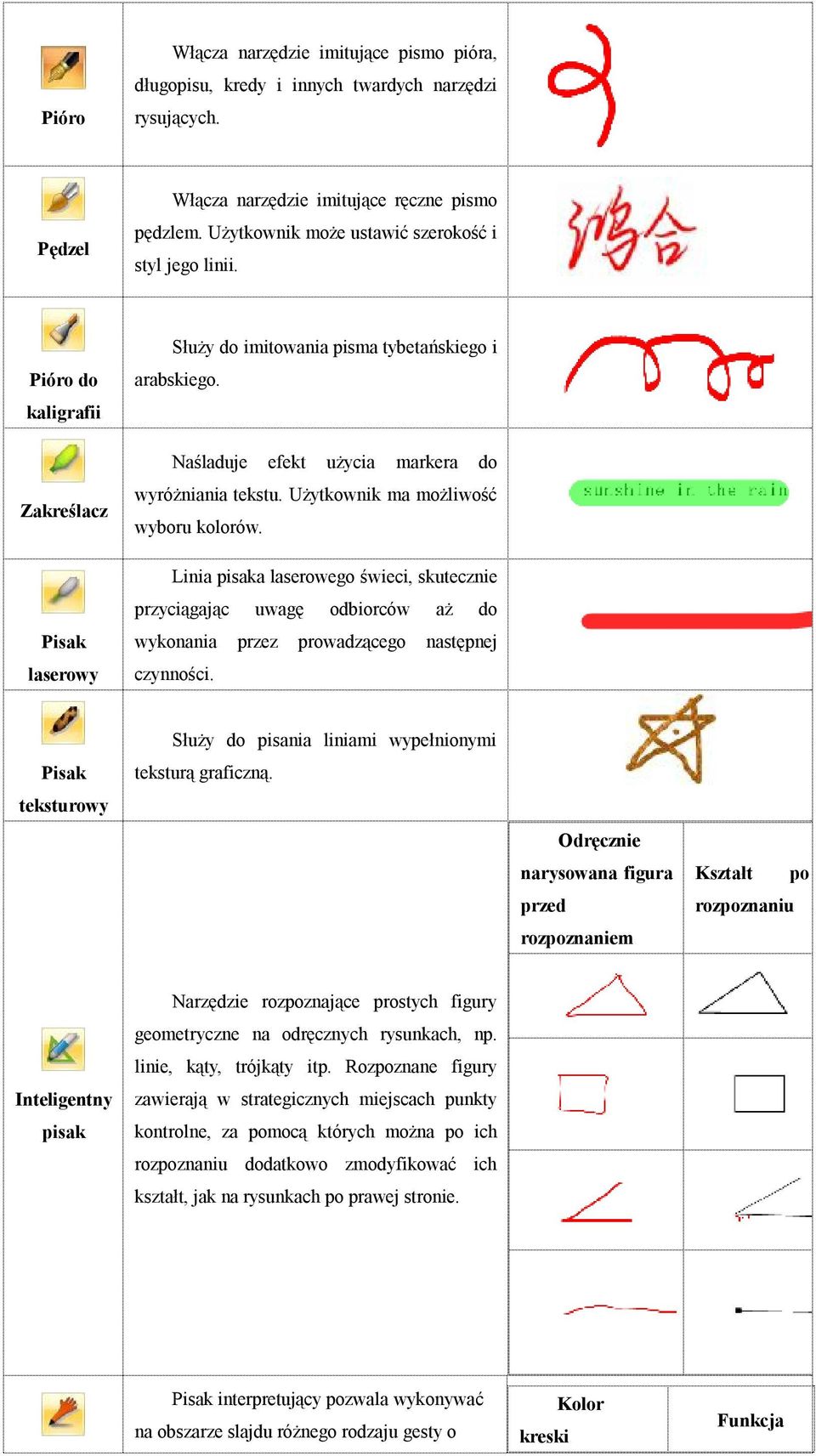 Naśladuje efekt użycia markera do wyróżniania tekstu. Użytkownik ma możliwość wyboru kolorów.