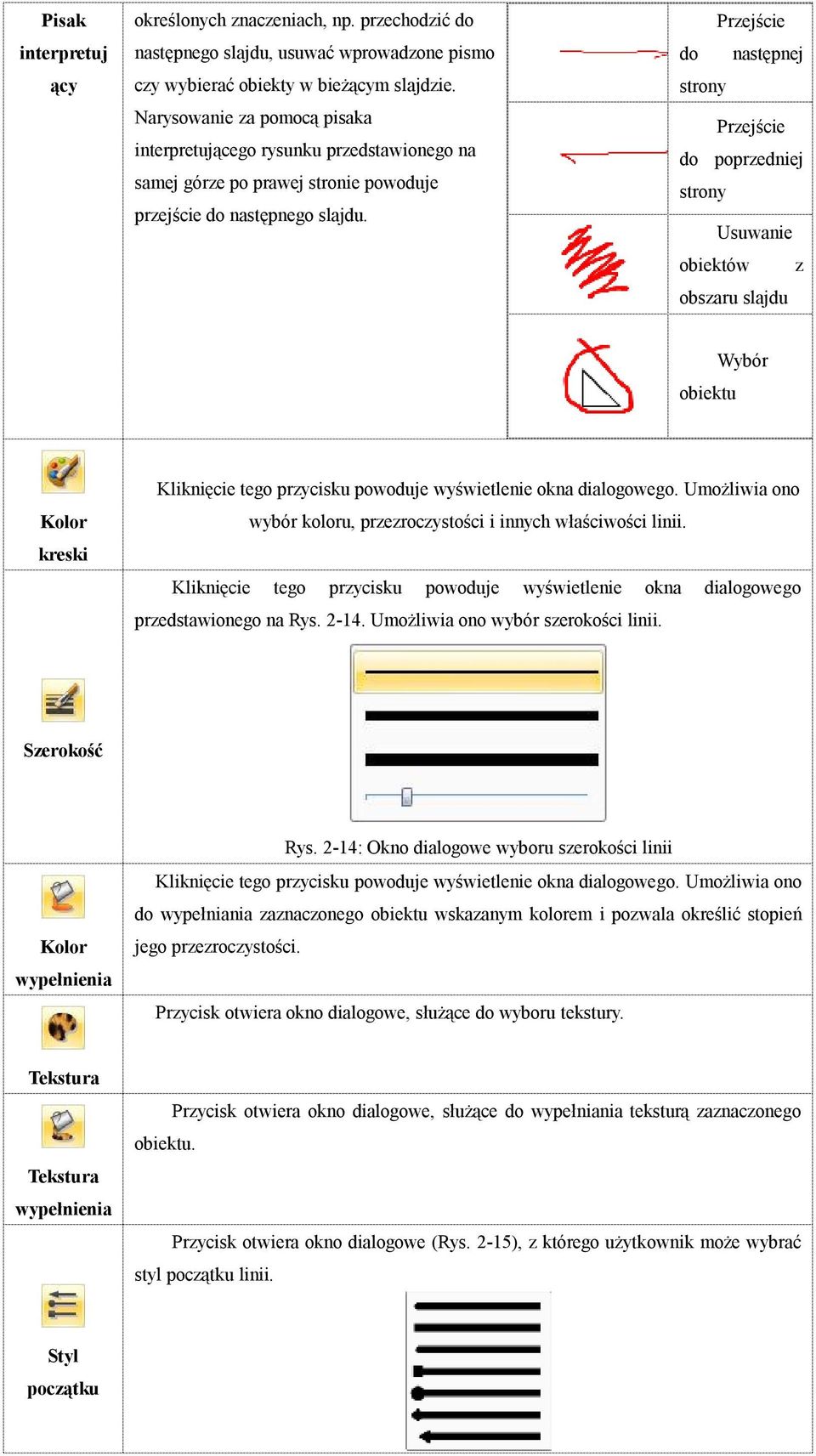 Przejście do następnej strony Przejście do poprzedniej strony Usuwanie obiektów z obszaru slajdu obiektu Wybór Kolor kreski Kliknięcie tego przycisku powoduje wyświetlenie okna dialogowego.