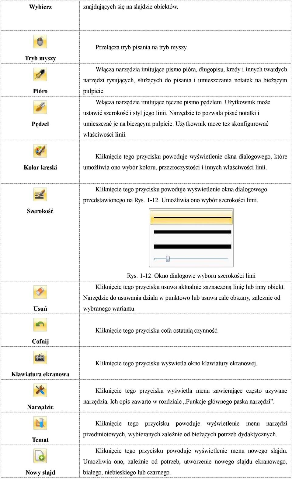 Włącza narzędzie imitujące ręczne pismo pędzlem. Użytkownik może ustawić szerokość i styl jego linii. Narzędzie to pozwala pisać notatki i umieszczać je na bieżącym pulpicie.