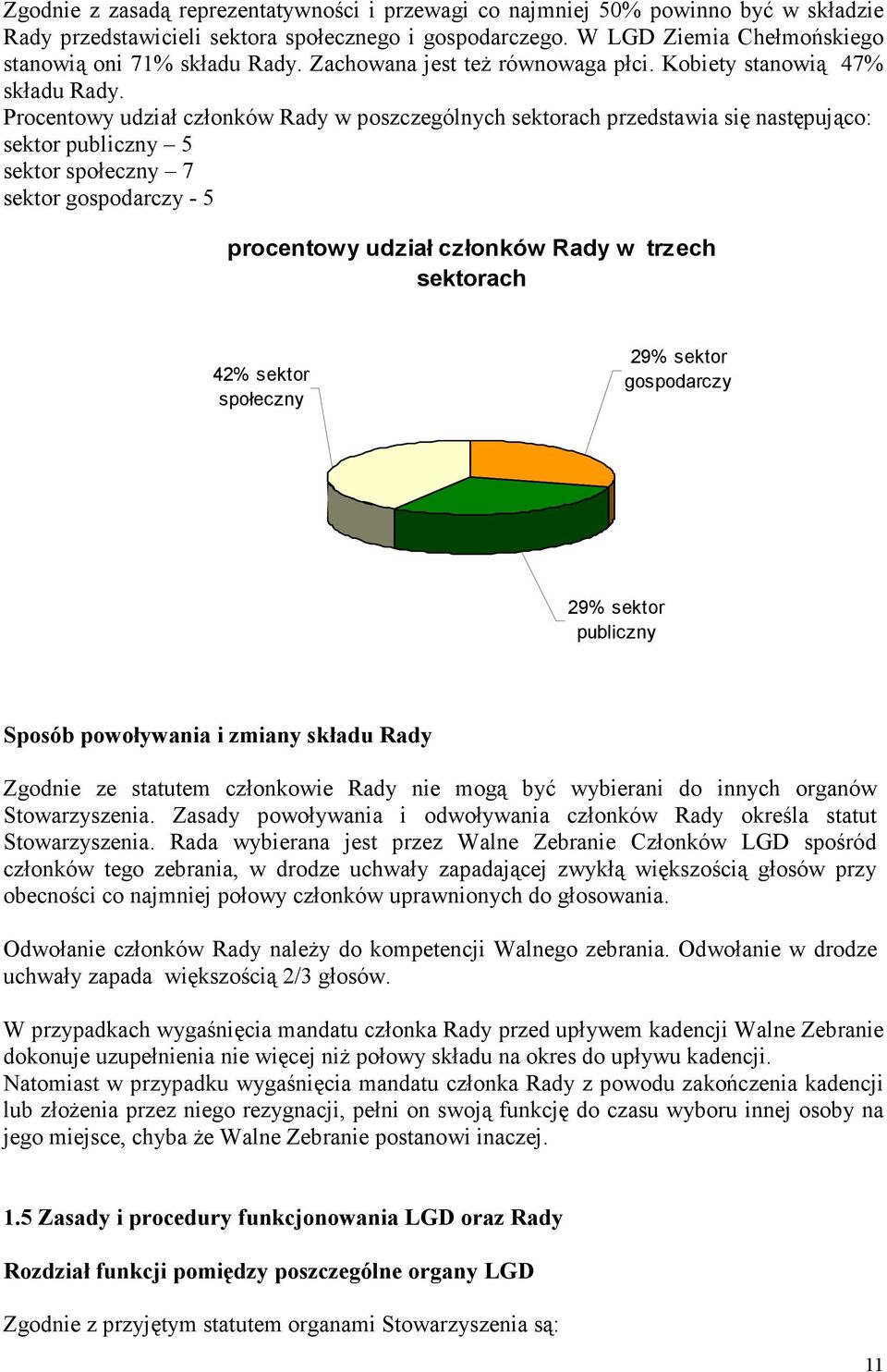 Procentowy udział członków Rady w poszczególnych sektorach przedstawia się następująco: sektor publiczny 5 sektor społeczny 7 sektor gospodarczy - 5 procentowy udział członków Rady w trzech sektorach