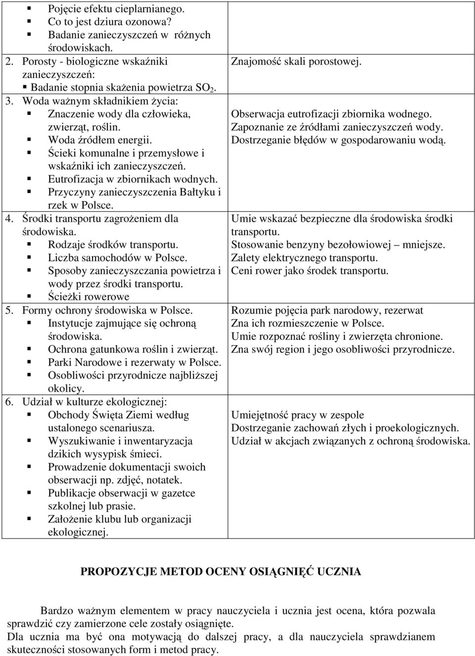 Przyczyny zanieczyszczenia Bałtyku i rzek w Polsce. 4. Środki transportu zagrożeniem dla Rodzaje środków transportu. Liczba samochodów w Polsce.