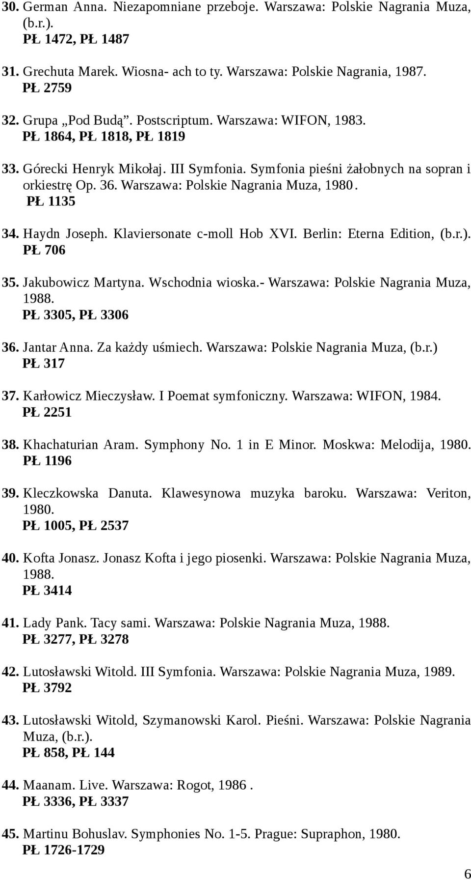 PŁ 1135 34. Haydn Joseph. Klaviersonate c-moll Hob XVI. Berlin: Eterna Edition, PŁ 706 35. Jakubowicz Martyna. Wschodnia wioska.- Warszawa: Polskie Nagrania Muza, 1988. PŁ 3305, PŁ 3306 36.