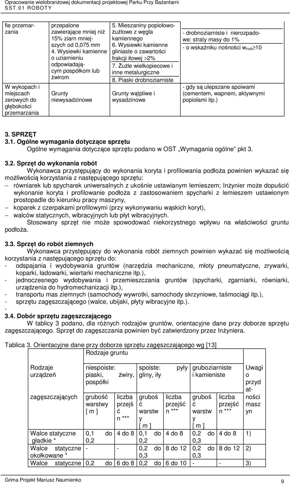 Wysiewki kamienne gliniaste o zawartości frakcji iłowej >2% 7. Żużle wielkopiecowe i inne metalurgiczne 8.