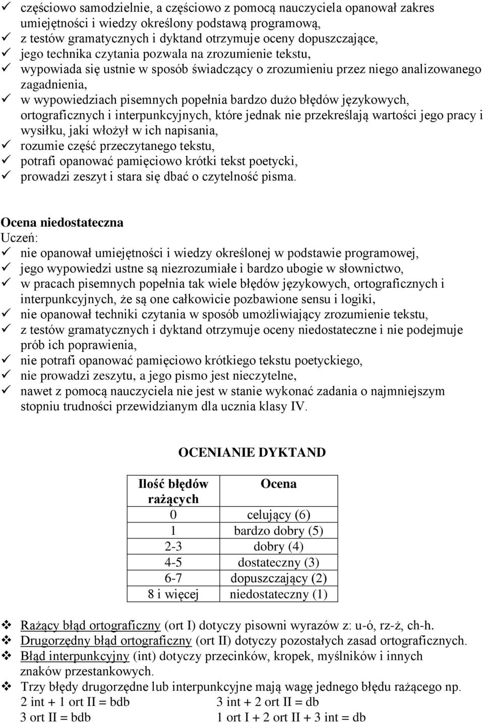 językowych, ortograficznych i interpunkcyjnych, które jednak nie przekreślają wartości jego pracy i wysiłku, jaki włożył w ich napisania, rozumie część przeczytanego tekstu, potrafi opanować