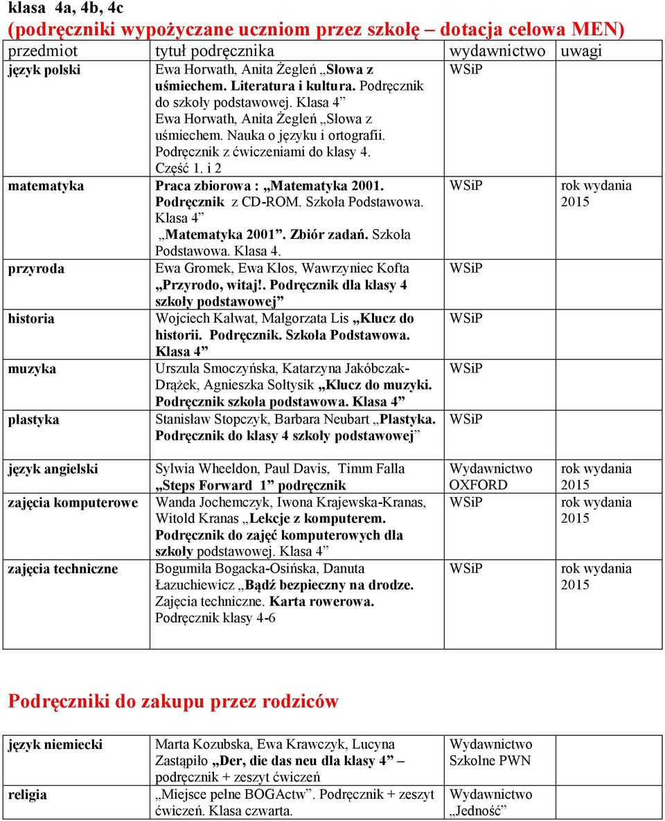 i 2 matematyka Praca zbiorowa : Matematyka 2001. Podręcznik z CD-ROM. Szkoła Podstawowa. Klasa 4 Matematyka 2001. Zbiór zadań. Szkoła Podstawowa. Klasa 4. przyroda Ewa Gromek, Ewa Kłos, Wawrzyniec Kofta Przyrodo, witaj!