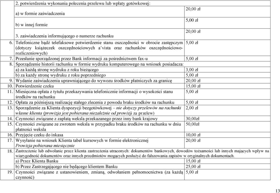 Przesłanie sporządzonej przez Bank informacji za pośrednictwem fax-u 5,00 zł 8.