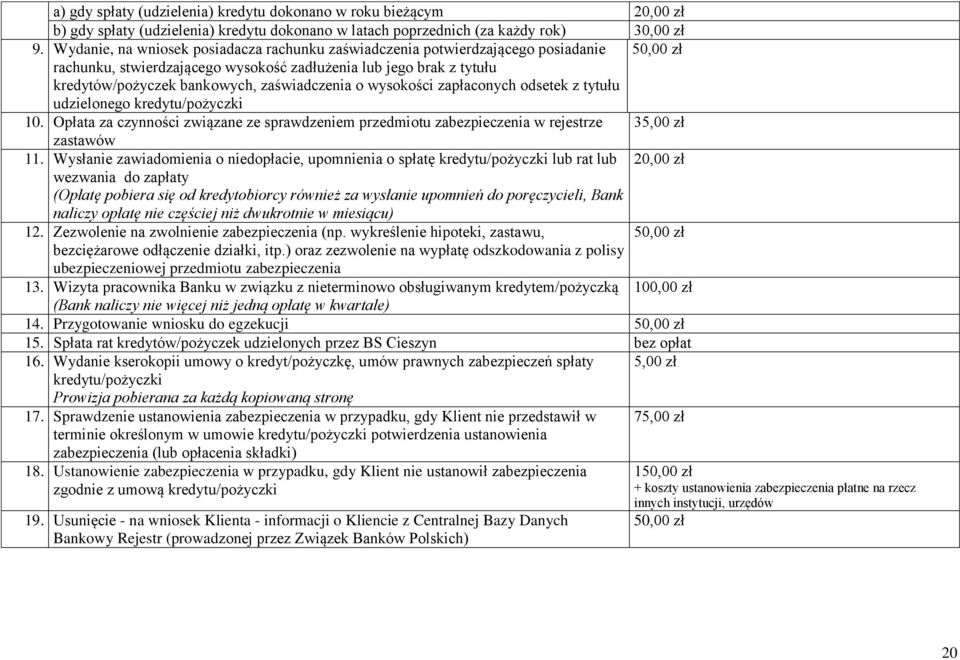 zaświadczenia o wysokości zapłaconych odsetek z tytułu udzielonego kredytu/pożyczki 10. Opłata za czynności związane ze sprawdzeniem przedmiotu zabezpieczenia w rejestrze 35,00 zł zastawów 11.