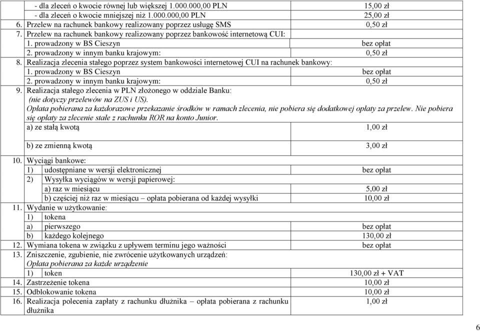 prowadzony w innym banku krajowym: 0,50 zł 8. Realizacja zlecenia stałego poprzez system bankowości internetowej CUI na rachunek bankowy: 1. prowadzony w BS Cieszyn bez opłat 2.