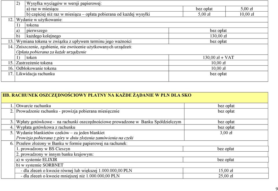 Zniszczenie, zgubienie, nie zwrócenie użytkowanych urządzeń: Opłata pobierana za każde urządzenie 1) token 130,00 zł + VAT 15. Zastrzeżenie tokena 10,00 zł 16. Odblokowanie tokena 10,00 zł 17.