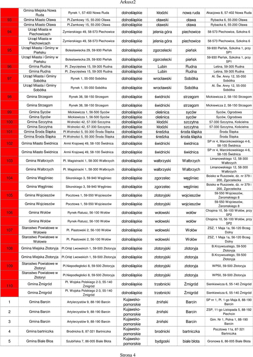 Zamkowy 15, 55-200 Oława dolnośląs oławski oława Rybacka 6, 55-200 Oława 94 Urząd Miasta w Piechowicach Żymiersgo 49, 58-573 Piechowice dolnośląs jelenia góra piechowice 58-573 Piechowice, Szkolna 6