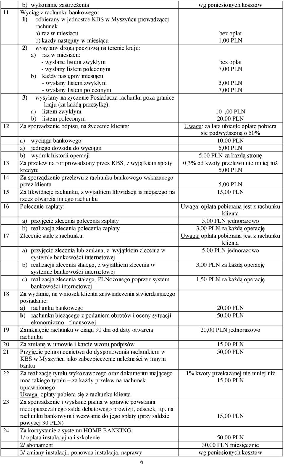 wysyłany na życzenie Posiadacza rachunku poza granice kraju (za każdą przesyłkę): a) listem zwykłym b) listem poleconym 6 1,00 PLN 7,00 PLN 7,00 PLN 10,00 PLN 20,00 PLN 12 Za sporządzenie odpisu, na