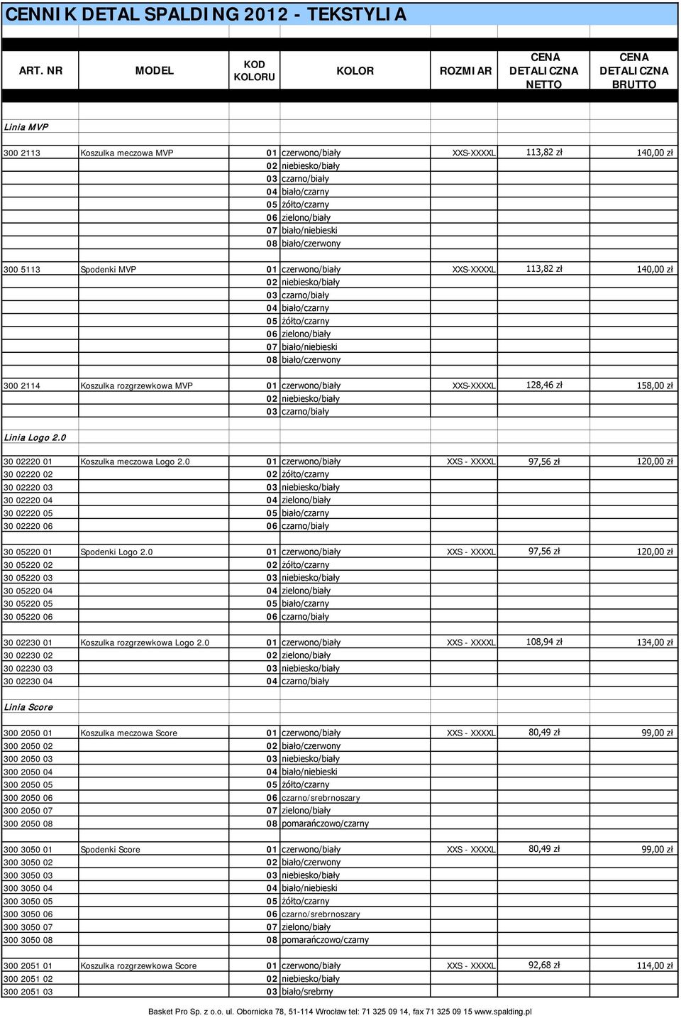 zielono/biały 07 biało/niebieski 08 biało/czerwony 300 5113 Spodenki MVP 01 czerwono/biały XXS-XXXXL 113,82 zł 140,00 zł 02 niebiesko/biały 03 czarno/biały 04 biało/czarny 05 żółto/czarny 06