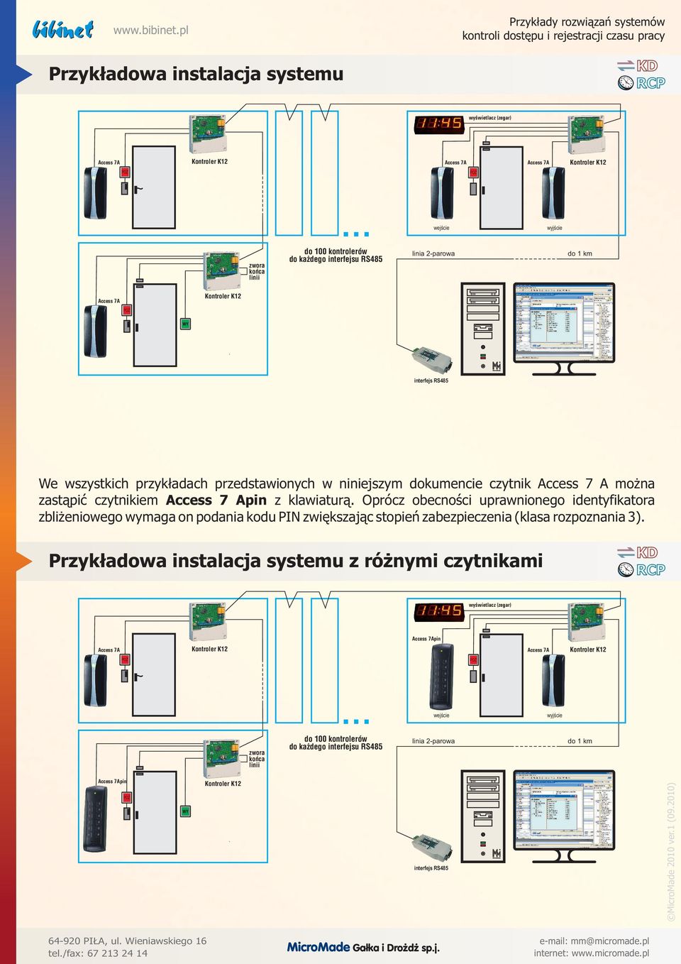 Oprócz obecności uprawnionego identyfikatora zbliżeniowego wymaga on podania kodu PIN zwiększając stopień zabezpieczenia (klasa rozpoznania