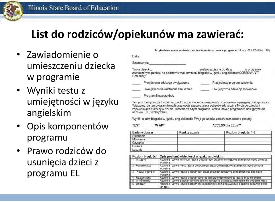 Wyniki testu z umiejętności w języku angielskim Opis