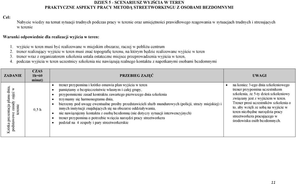 wyjście w teren musi być realizowane w miejskim obszarze, raczej w pobliżu centrum 2. trener realizujący wyjście w teren musi znać topografię terenu, na którym będzie realizowane wyjście w teren 3.