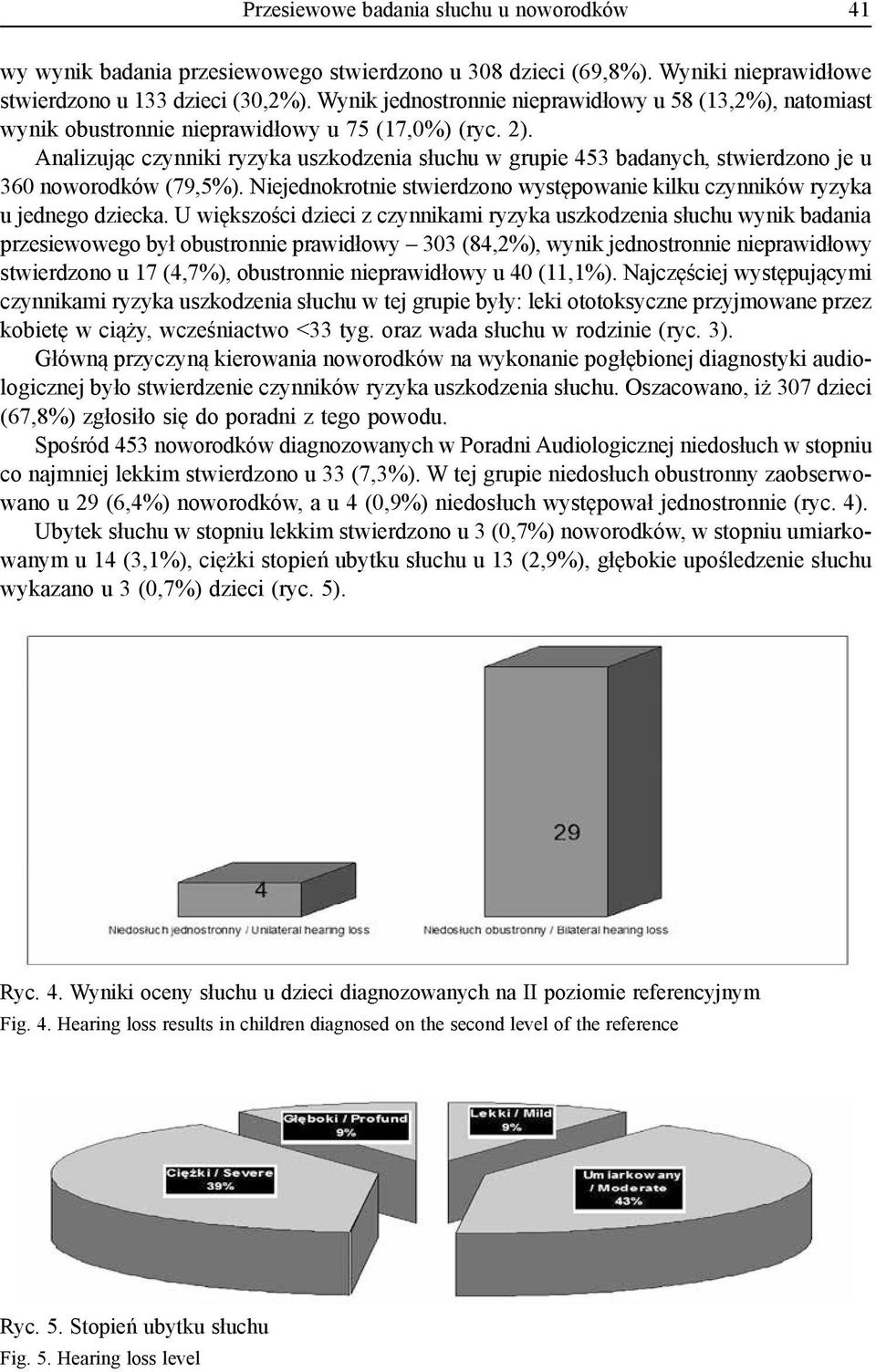 Analizując czynniki ryzyka uszkodzenia słuchu w grupie 453 badanych, stwierdzono je u 360 noworodków (79,5%). Niejednokrotnie stwierdzono występowanie kilku czynników ryzyka u jednego dziecka.