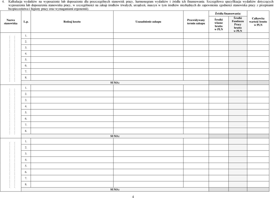 do zapewnienia zgodności stanowiska pracy z przepisami bezpieczeństwa i higieny pracy oraz wymaganiami ergonomii). Nazwa stanowiska L.p. Rodzaj kosztu Uzasadnienie zakupu 1. 2. 3.