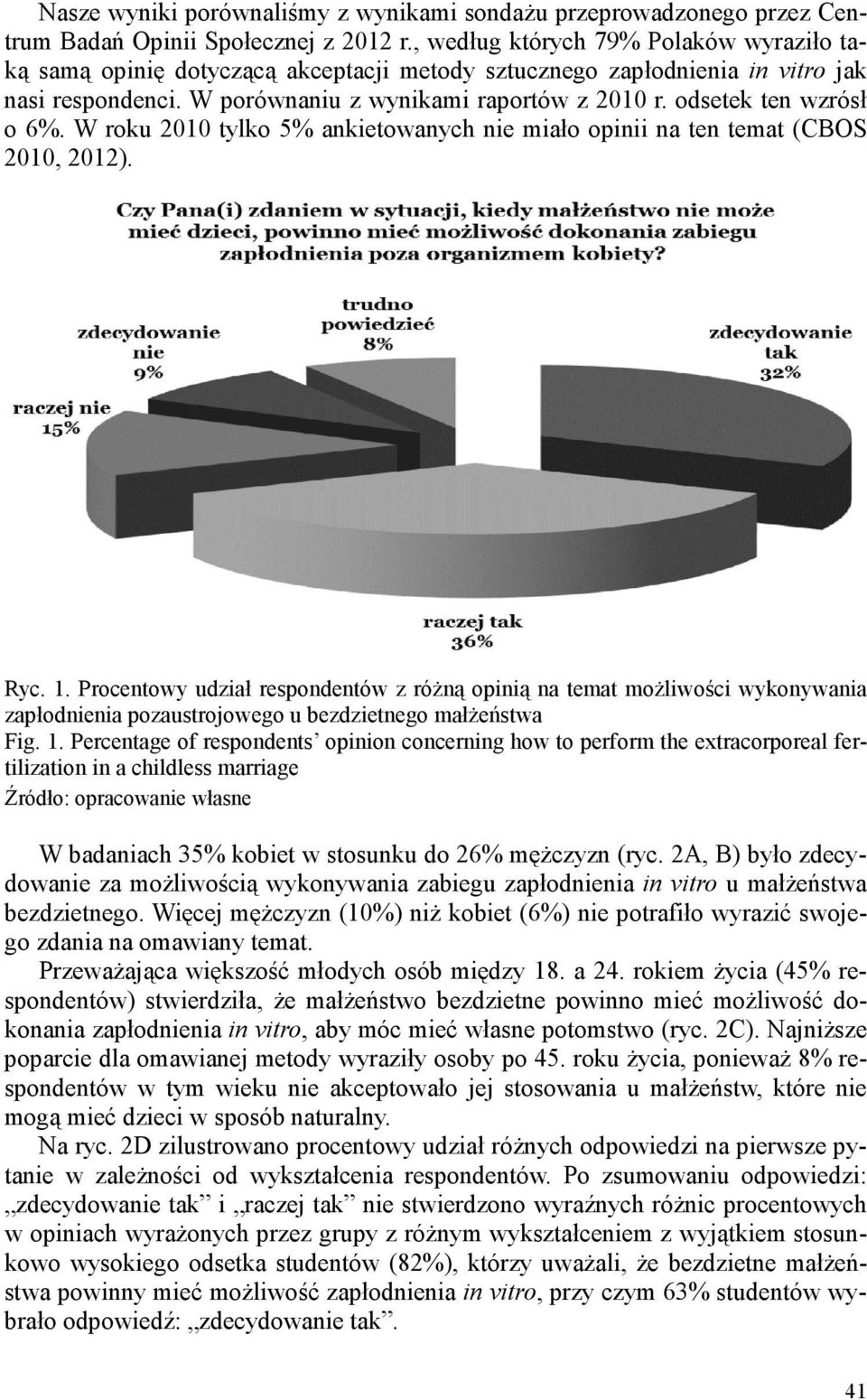 odsetek ten wzrósł o 6%. W roku 2010 tylko 5% ankietowanych nie miało opinii na ten temat (CBOS 2010, 2012). Ryc. 1.