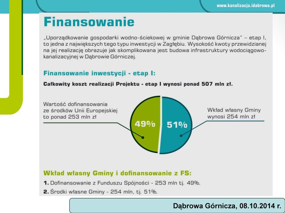 spotkania: