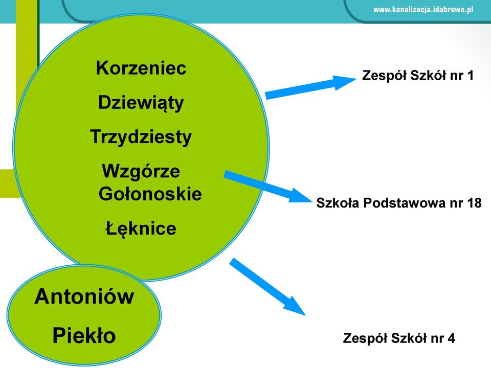 Harmonogram Gołonoskie prac i przyłączeń Łęknice