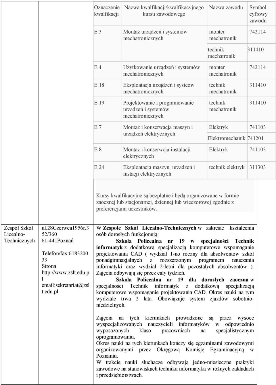 19 Projektowanie i programowanie urządzeń i systemów mechatronicznych monter mechatronik technik mechatronik monter mechatronik technik mechatronik technik mechatronik 742114 311410 742114 311410