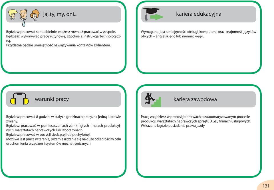 warunki pracy kariera zawodowa Będziesz pracować 8 godzin, w stałych godzinach pracy, na jedną lub dwie zmiany.