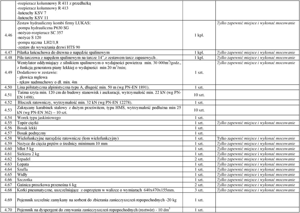 47 Pilarka łańcuchowa do drewna o napędzie spalinowym 1 kpl. 4.48 Piła tarczowa z napędem spalinowym na tarcze 14,z zestawem tarcz zapasowych. 1 kpl. Wentylator oddymiający z silnikiem spalinowym o wydajności powietrza min.