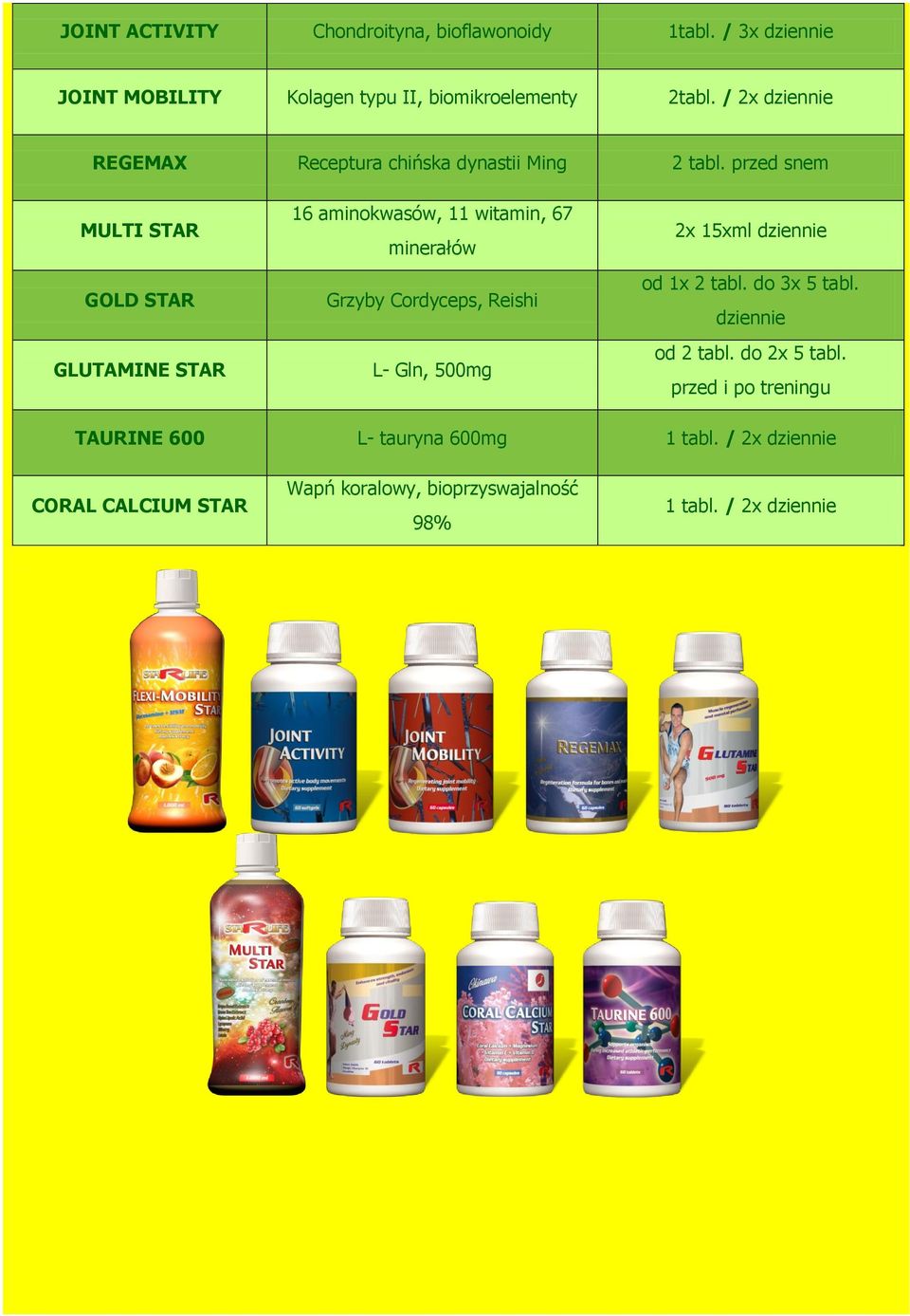 przed snem MULTI STAR GOLD STAR GLUTAMINE STAR 16 aminokwasów, 11 witamin, 67 minerałów Grzyby Cordyceps, Reishi L- Gln, 500mg 2x