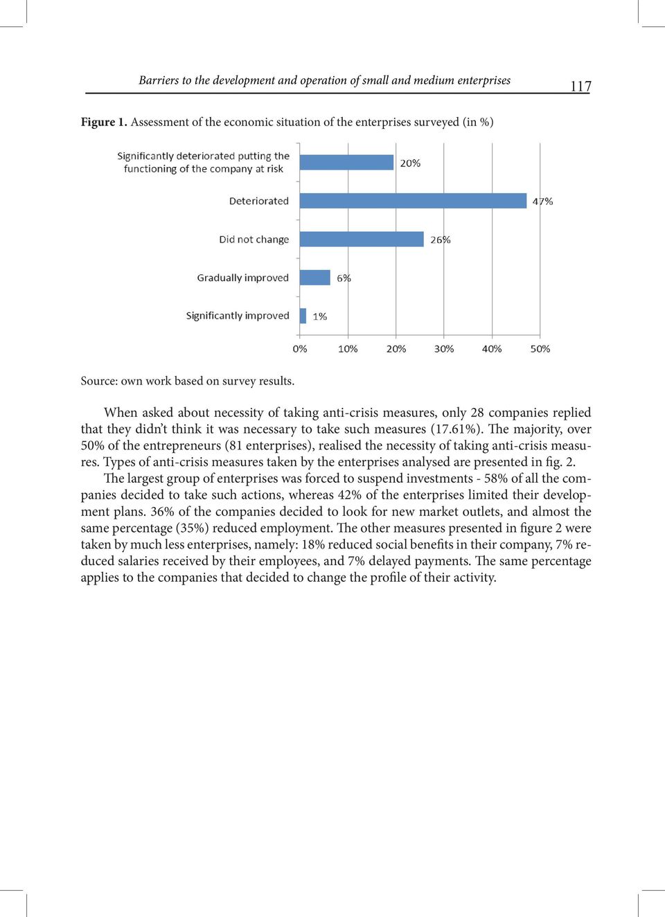 take such measures (17.61%). The majority, over 50% of the entrepreneurs (81 enterprises), realised the necessity of taking anti-crisis measures.