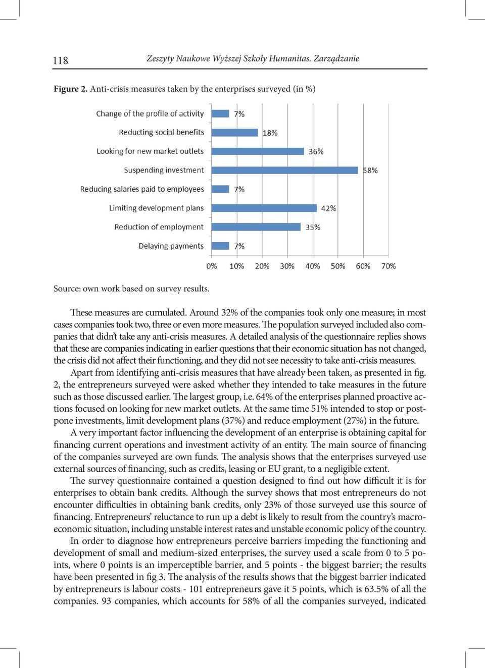 The population surveyed included also companies that didn t take any anti-crisis measures.