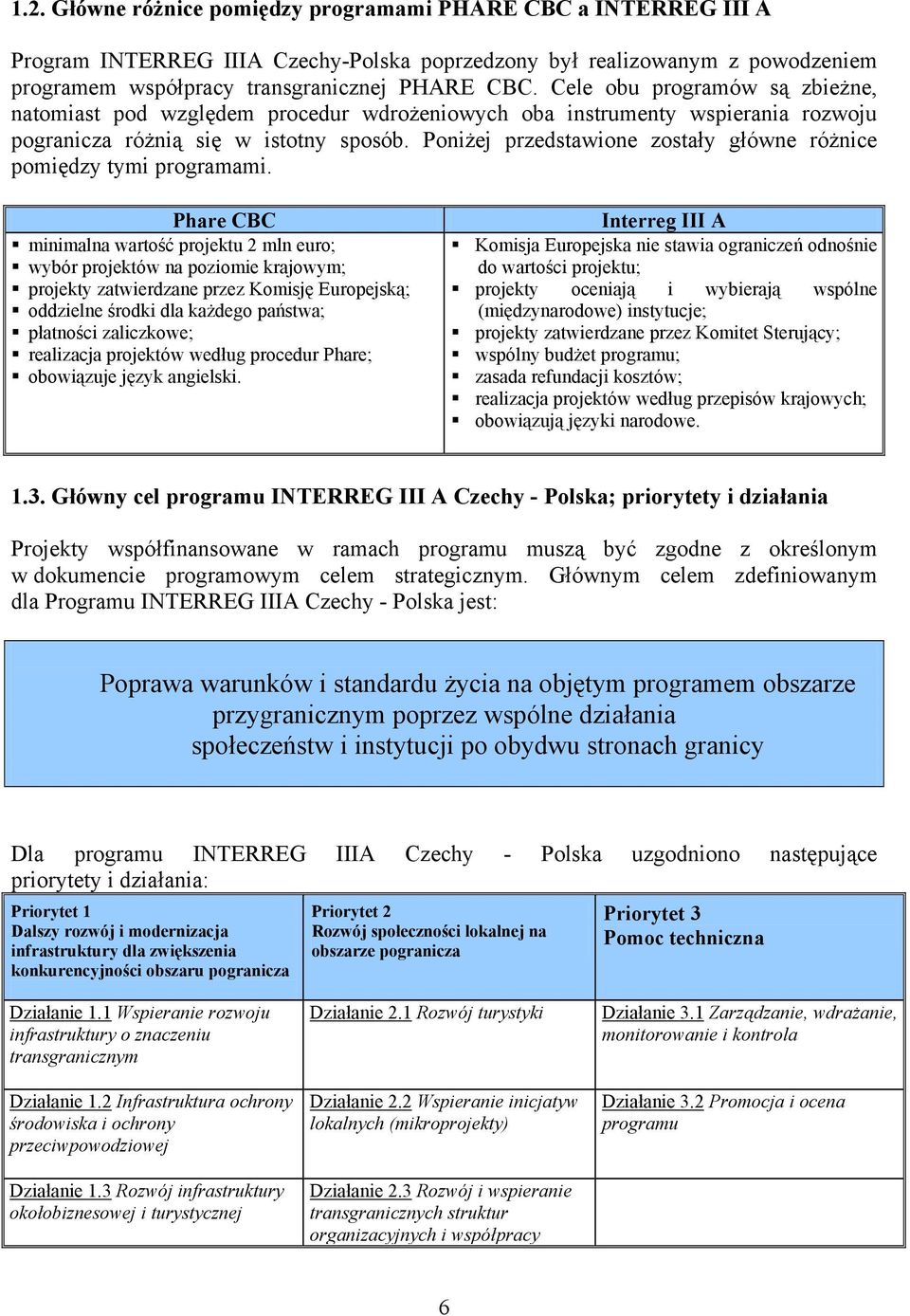 Poniżej przedstawione zostały główne różnice pomiędzy tymi programami.