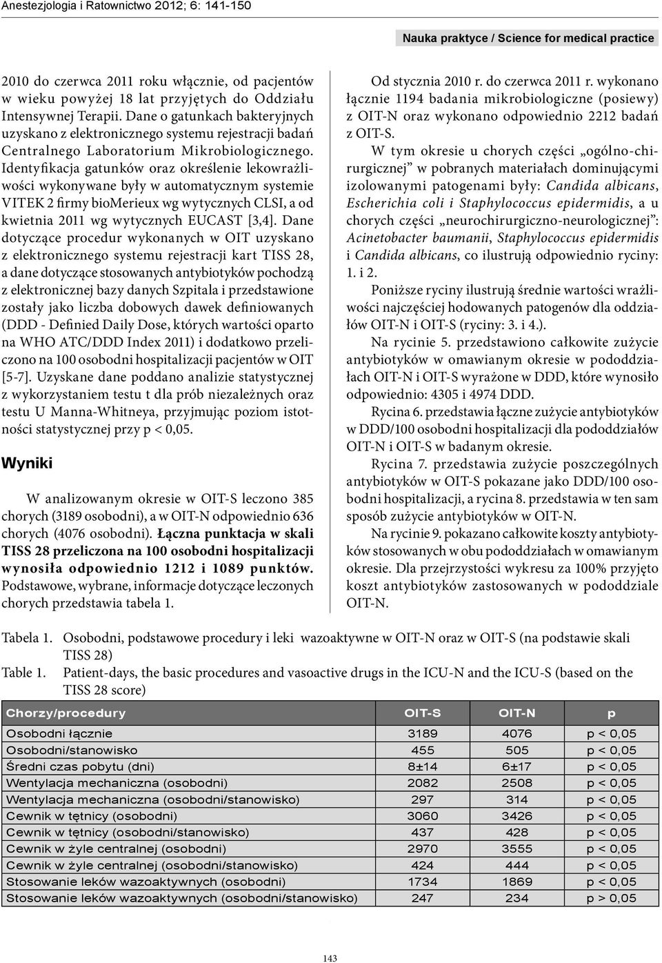 Identyfikacja gatunków oraz określenie lekowrażliwości wykonywane były w automatycznym systemie VITEK 2 firmy biomerieux wg wytycznych CLSI, a od kwietnia 2011 wg wytycznych EUCAST [3,4].