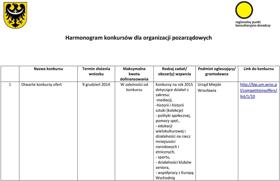 społecznej, pomocy społ.