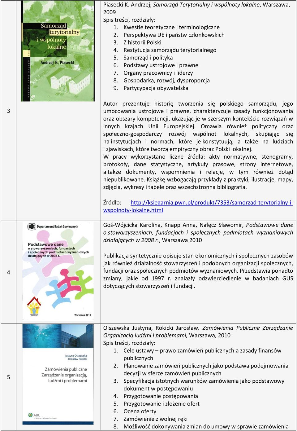 Partycypacja obywatelska 3 Autor prezentuje historię tworzenia się polskiego samorządu, jego umocowania ustrojowe i prawne, charakteryzuje zasady funkcjonowania oraz obszary kompetencji, ukazując je